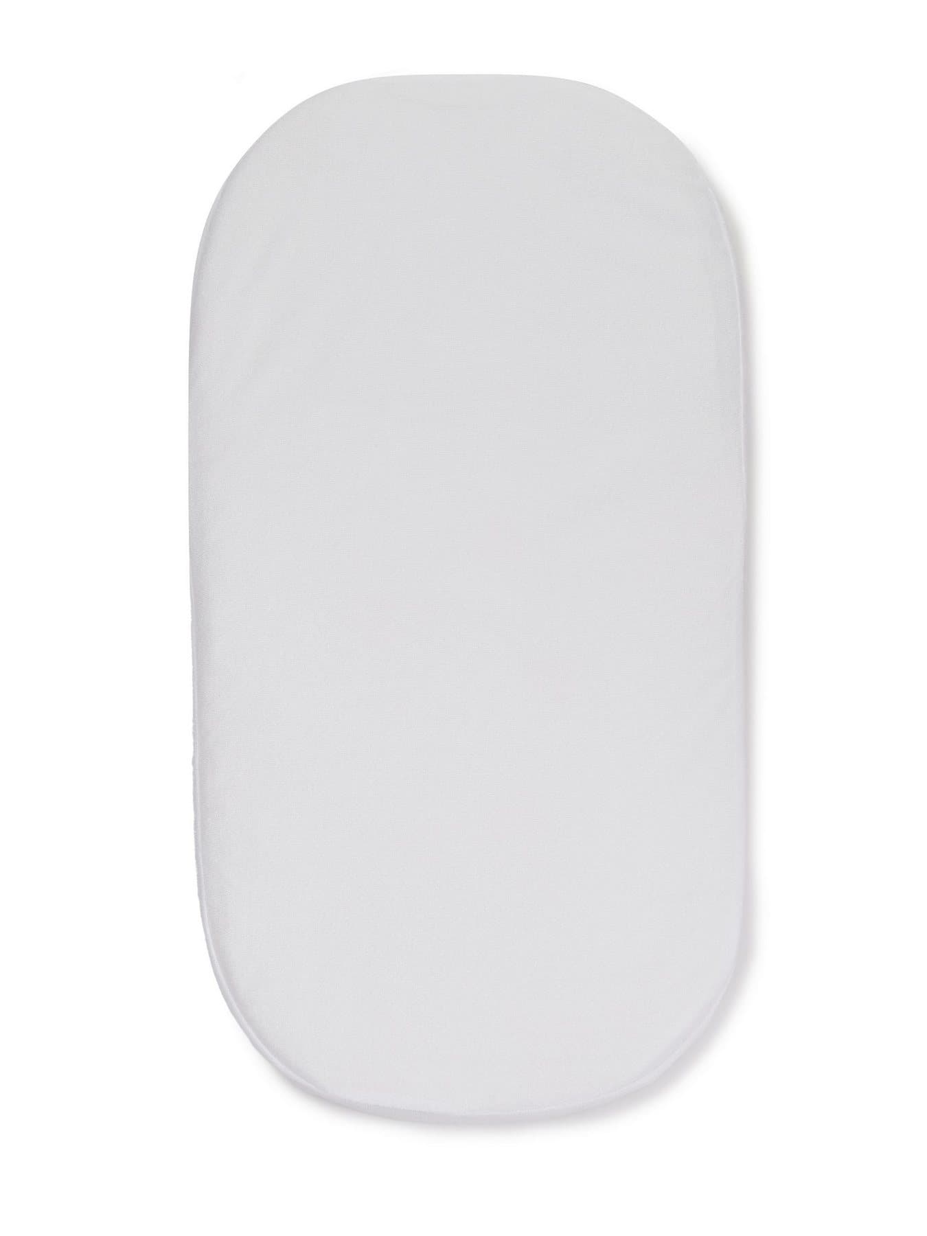 Коляска - вид сверху